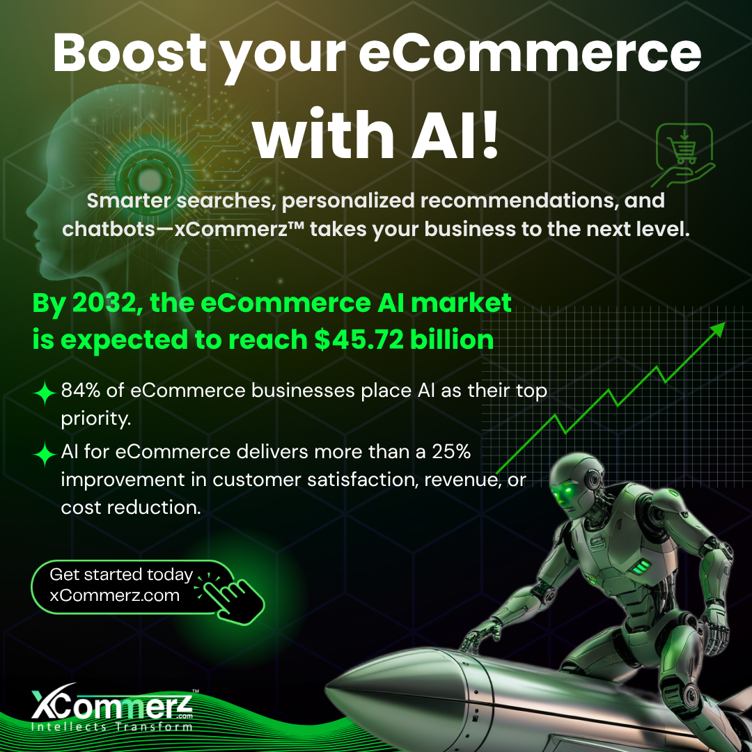 Boost Your eCommerce With AI